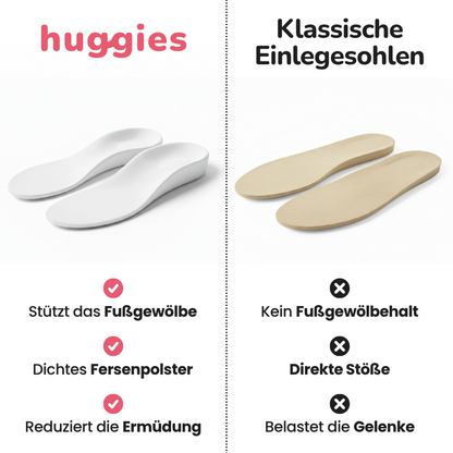 Orthopädische Einlegesohlen – Huggies